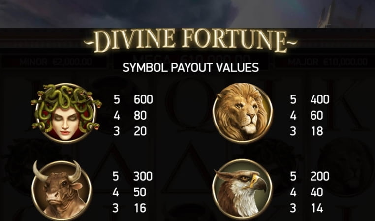 Divine Fortune bonus round