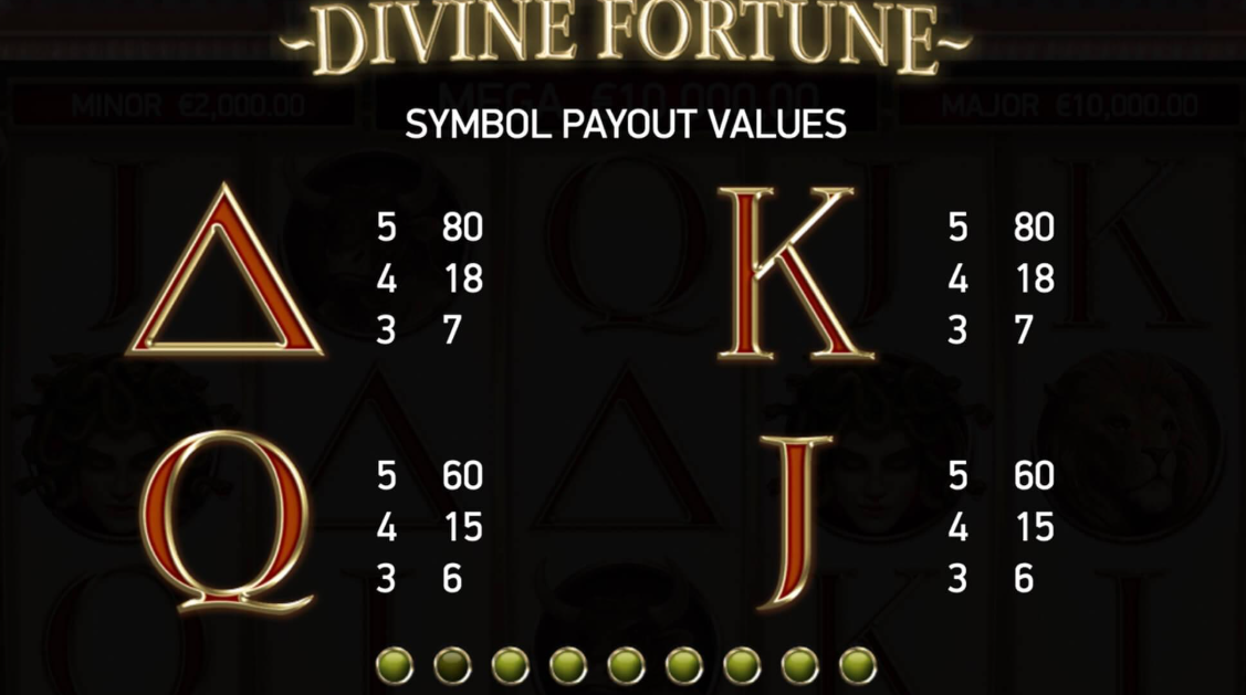 Divine Fortune symbols